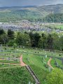 View From Stirling Castle, Scotland